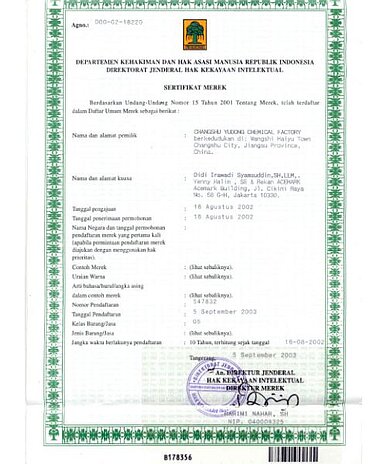Markenanmeldung Indonesien