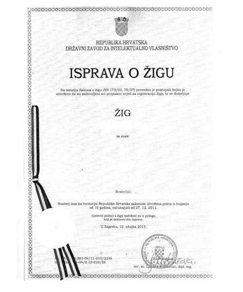 Trademark Registration Croatia
