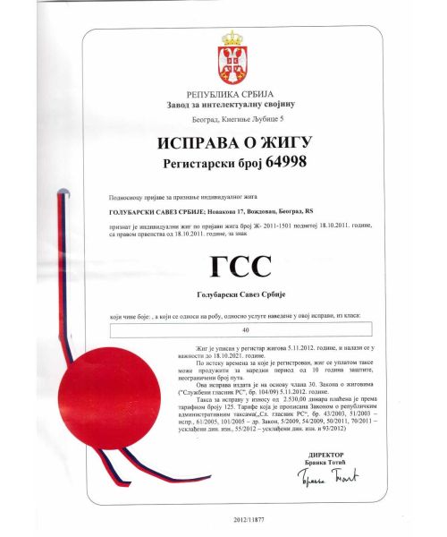 Trademark Registration Serbia